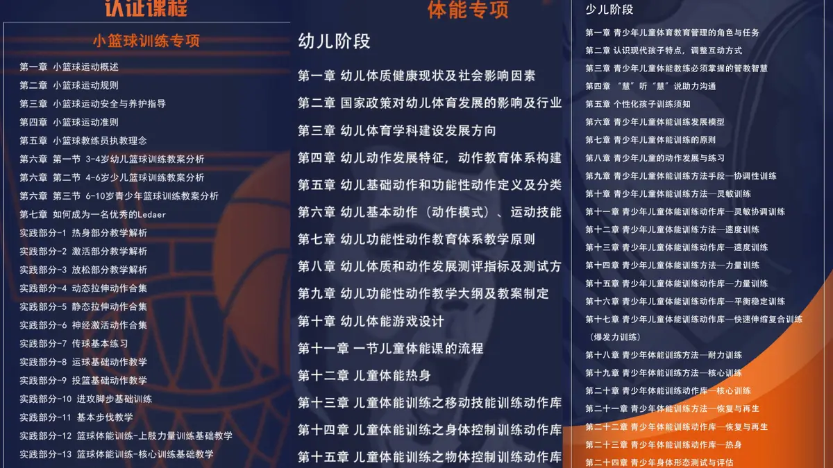 如何通过参加杯赛提升篮球训练效果_0
